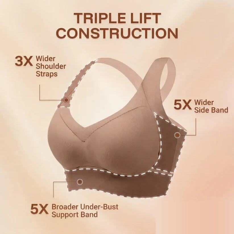 Comfortable Powerful Lifting & Shaping Bra